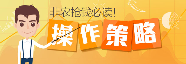 董沫钰：1.6深度解析非农，又该如何利用非农盈利？