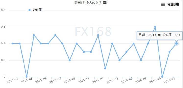 美指102惊魂一线，黄金步入多空确立--贵金属操作策略