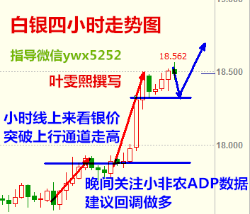 叶雯熙：小非农ADP再成推手，EIA来袭油市风云再起