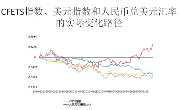 余永定：应该让人民币汇率自动浮动 不应该轻易谈紧缩货币