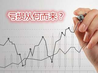 张菀玥：8.13原油沥青你又错失中线利润？空单解套详解