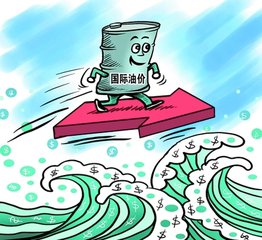 喻朝夕：2.20原油上周行情回顾以及下周行情预测