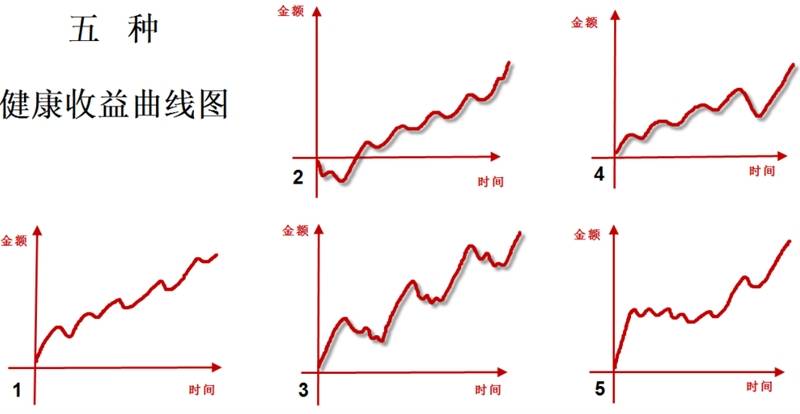 常在河边走 难保不湿鞋 elliottcian