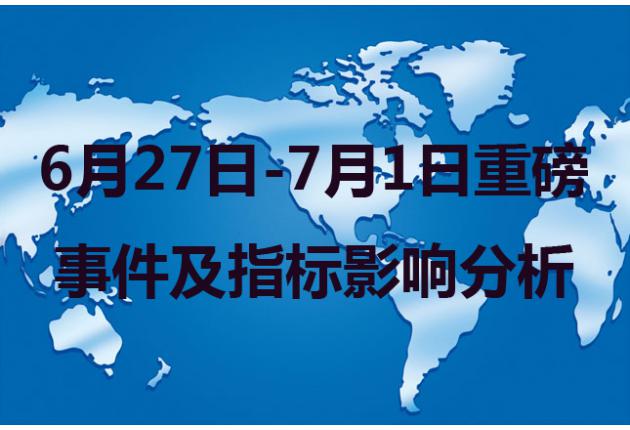 6月27日-7月1日重磅事件指标前瞻及影响分析