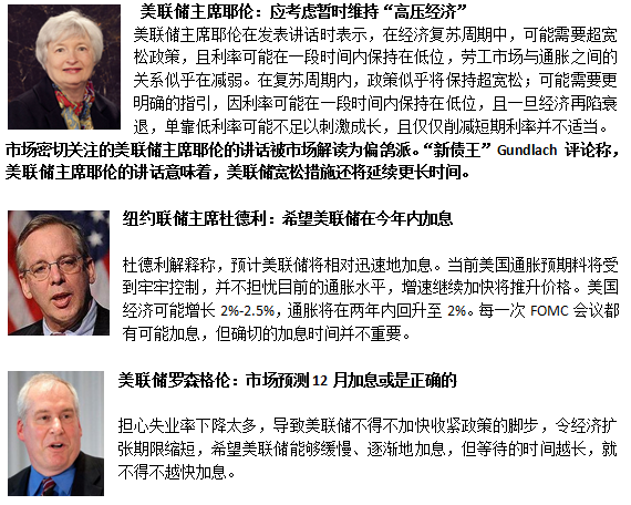 美元霸气归来 人民币入篮后跌跌不休