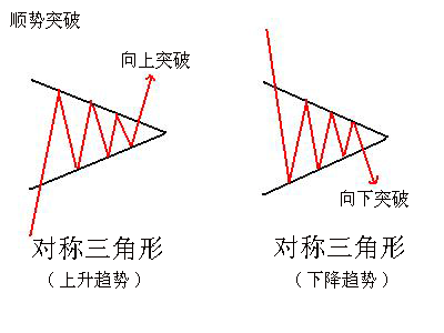 【徐晴媛】2月27日欧盘 国际现货黄金白银美原油操作建议