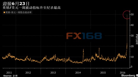 英国的命运究竟会怎样? “终极悬念”本周揭晓