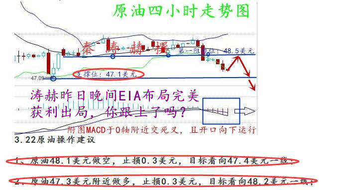 秦涛赫：3.23原油EIA完美预测，原油暴涨暴跌附解套策略