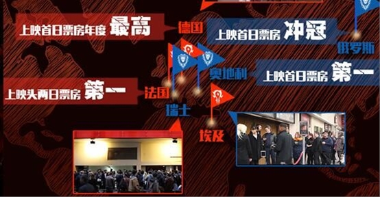 500张魔兽电影票免费送，带你集结艾泽拉斯