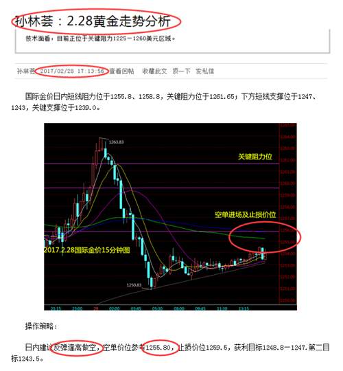 Followme要跌,冲高,上周四,到位,思路,短期内