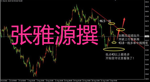 张雅源:9.9冻产能否达成仍是疑团,库存大减能否再次推动原油沥青上涨?