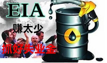喻朝夕:2.16初请来袭 晚间原油白银提前布局