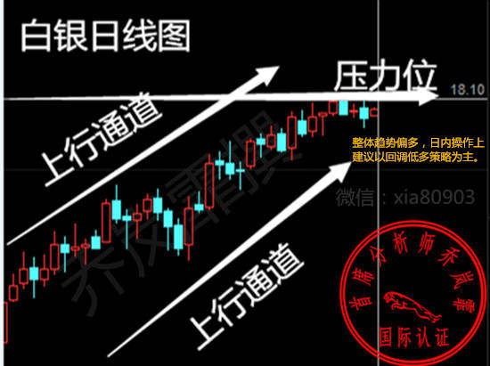 乔岚霏2.22英国首相梅姨急于脱欧 黄金白银微盘看多