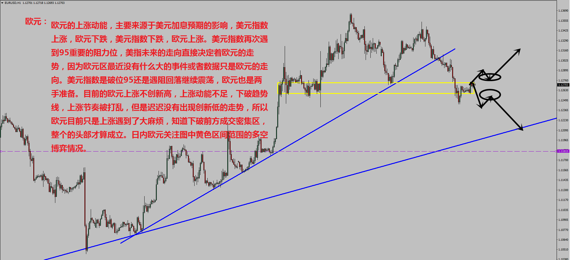 张伟：九月加息纸老虎 玩弄市场多空局