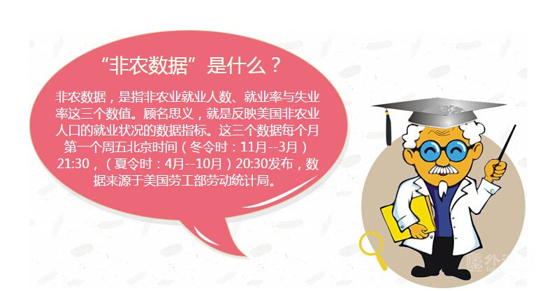 欣然析金:10.7晚间非农投资技巧你会了吗?