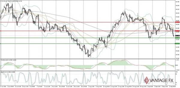 官员喊话刺激日元，今日重点关注零售销售数据