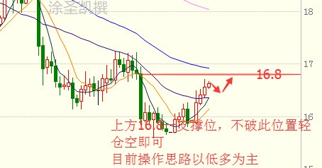 涂圣凯：EIA反转后静待非农早间原油白银布局