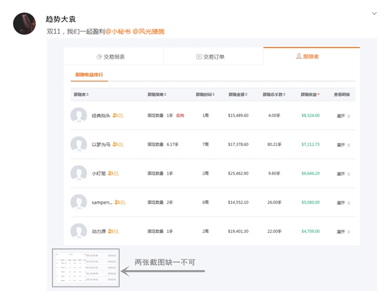 双11 |交易狂欢节 别人剁手你赚钱