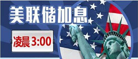 易慈琳：12.13凌晨加息能否终结黄金下跌?黄金是否筑底反转？