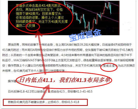 宝成言金：8.12原油获利200点，套单的朋友你为何抓不住？