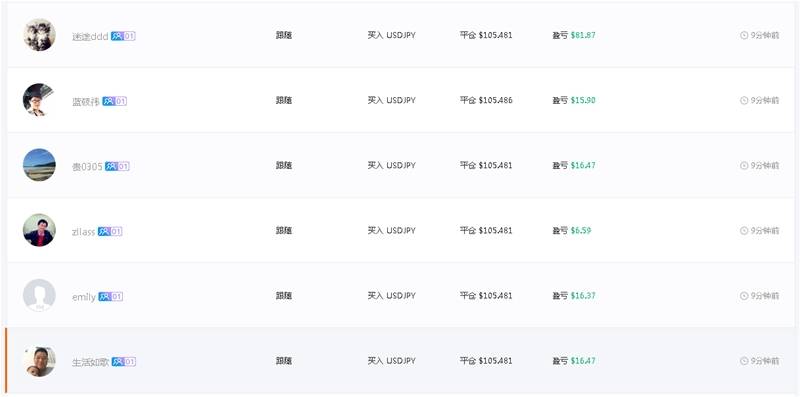 人人都在空日元，究竟发生了什么？