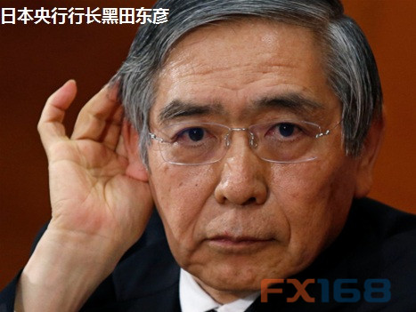 黑田vs耶伦 究竟谁能击败日元涨势?