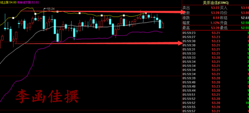 李函佳：3.6超级周教你乘风破浪，四两拨千斤