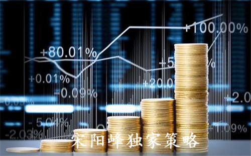 宋阳峰：2.28晚间黄金白银原油走势分析及操作建议