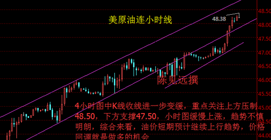 陈见远:8.19原油沥青白银继续看多继续看涨