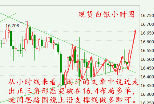 段浩雨:1.9减产不及预期原油还会涨吗?晚间沥青白银行情分析