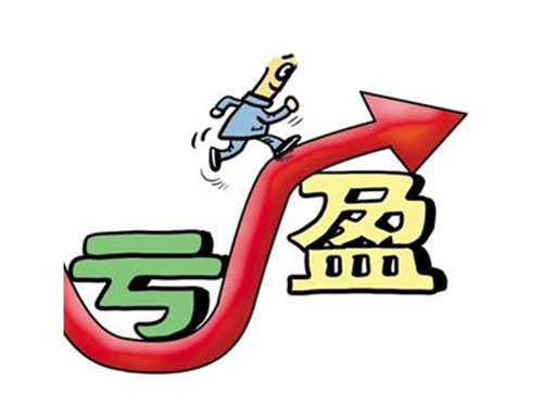 单晨金:2.28回调蓄势待发金银该如何布局?