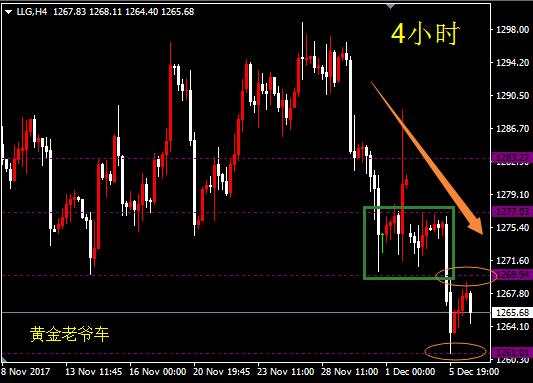 邓攀：今晚1270绝对重要
