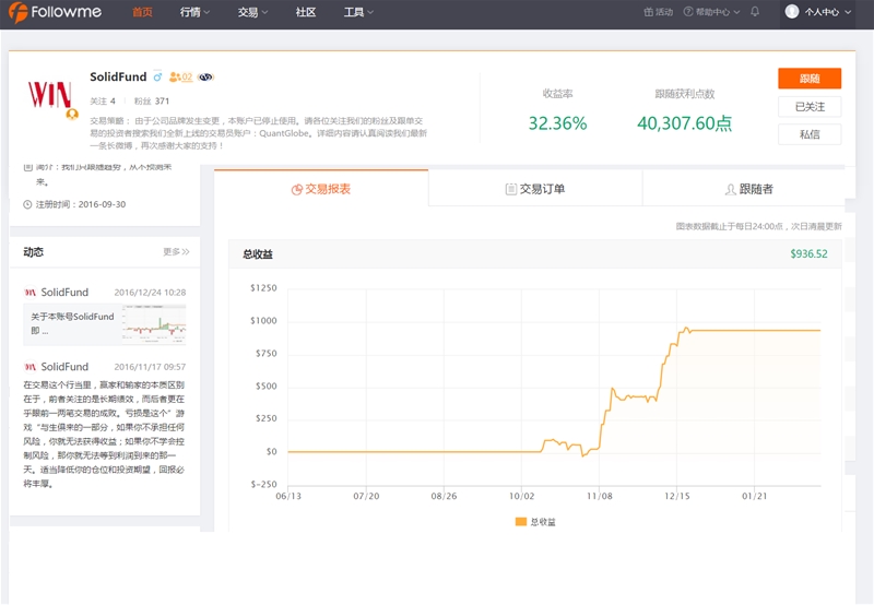优秀交易员--QuantGlobe