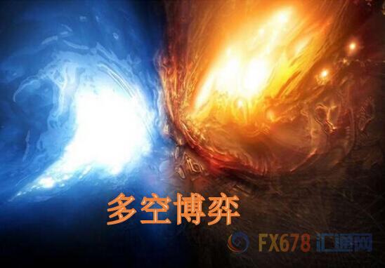 美联储3月加息几成定局，黄金多头“逆势购金”为哪般？