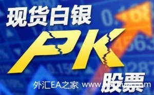 掘金之道:9.26今日白银,天然气,原油操作分析