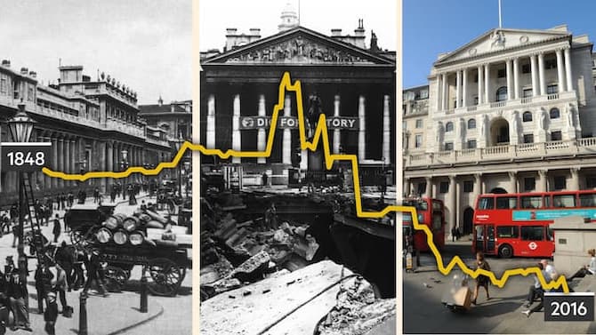 英镑实际汇率跌至有纪录以来最低 机场1英镑已难换1欧元