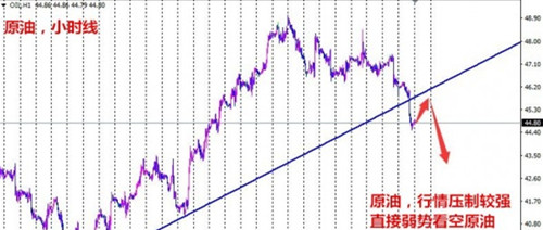 张菀玥：9.2决战大非农，原油库存压力仍发酵白银日内区间震荡