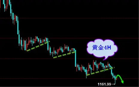 FM连线：ADP为非农添彩 减产达成原油狂欢