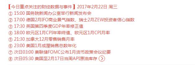 李薰琳：2.22早评原油上涨或破新高，现货金银油操作建议