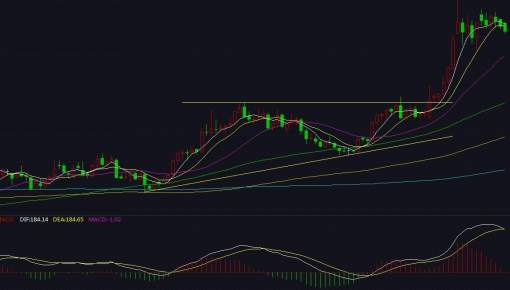 证金贵金属:全球风险事件频发 避险需求提振金银