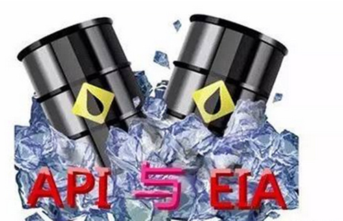 单晨金:1.5API大幅利多验证技术性回调,日内回落进多