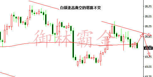 御林霸金：8.12原油沥青可中线布局多单，白银逢高做空