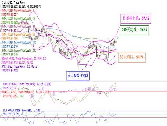 叶耀庭：退欧风险显现 英镑弱势探底
