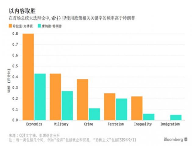 金价录逾一个月最大跌幅 收至一周低位