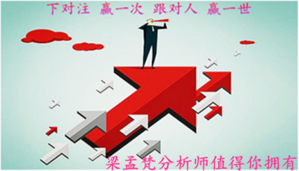 梁孟梵：1.5美联储帮助金银此时不涨更待何时？午间黄金白银操作建议