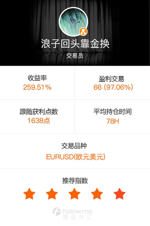她是全球最具影响力女性，还受希拉里敬佩