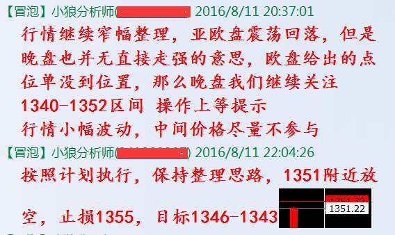 小狼：黄金急跌下探直接多，震荡反弹先看1346