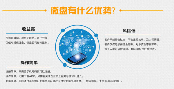 百宇飞金：虚拟经济发展已成必然，现货微盘投资应运而出