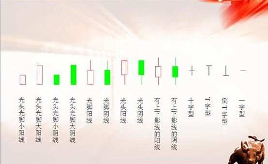 祈辉星：2.14耶伦今晚讲话 白银行情早知道