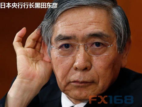 FOMC决议后现诡异一幕 美元为何冲高后急速坠落？